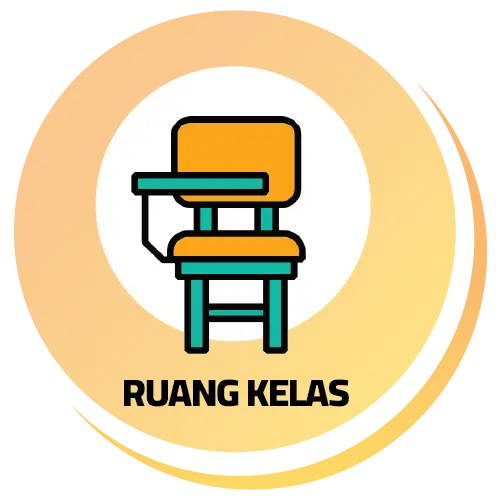 Ruang Kelas